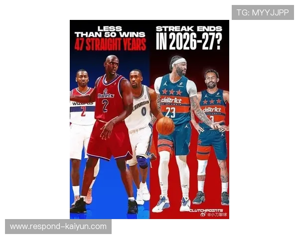 奇才队新赛季展望：年轻球员崛起与球队未来的挑战