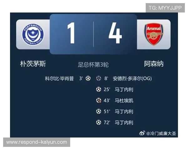 朴茨茅斯足球俱乐部宣布新赛季阵容更新及教练团队调整计划