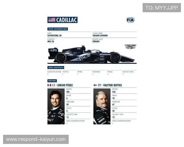 F1赛季最新动态解析各车队战术调整与赛事焦点盘点