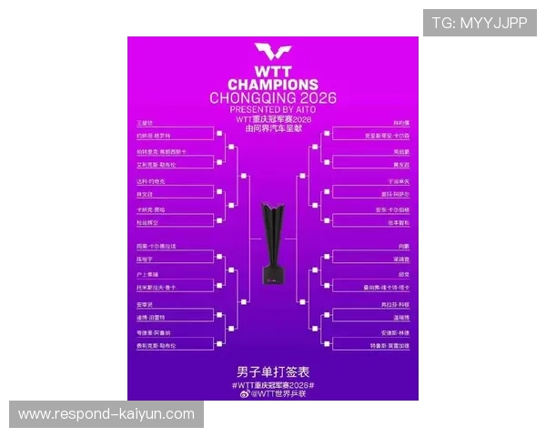 摩托车大奖赛最新动态：新赛季赛事安排及车手阵容全面揭晓