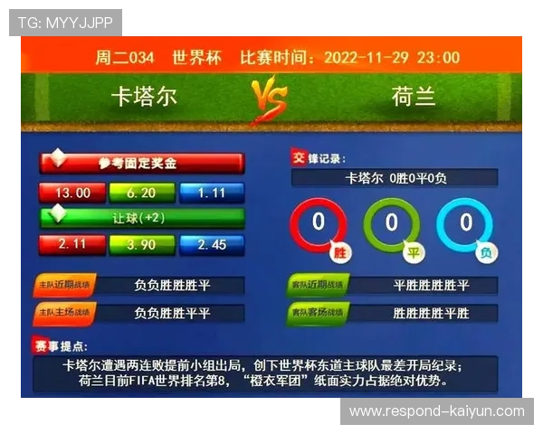 世界杯最新战报：豪门激战点燃球迷激情与期待