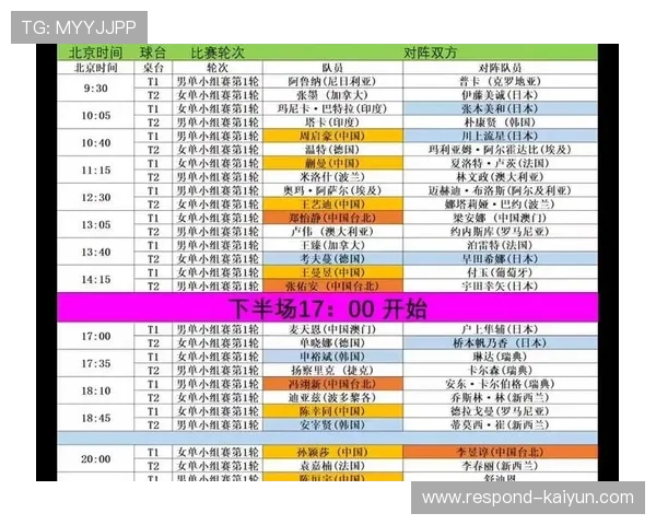 2026世界杯完整赛程安排及关键比赛时间一览